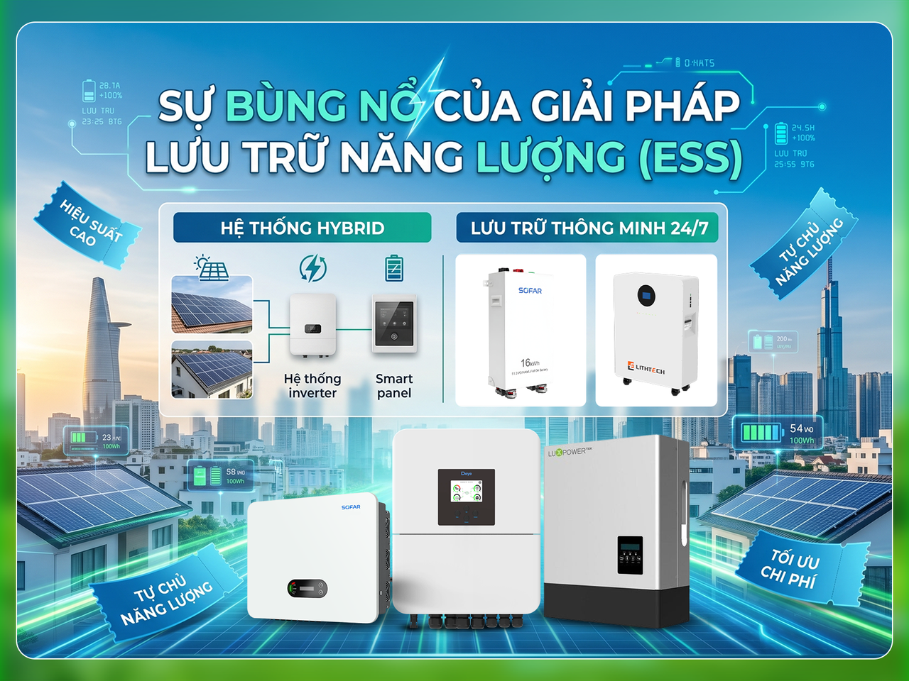 Sự bùng nổ của giải pháp lưu trữ năng lượng (ESS)